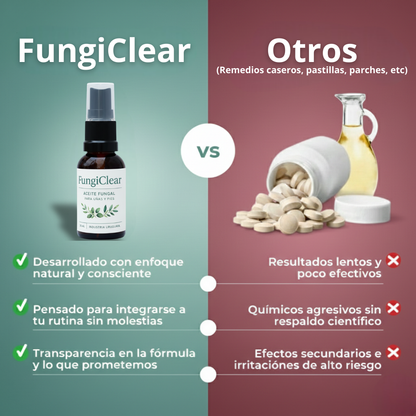 FUNGICLEAR : El aceite que elimina y previene el 99.9% del pie de atleta
